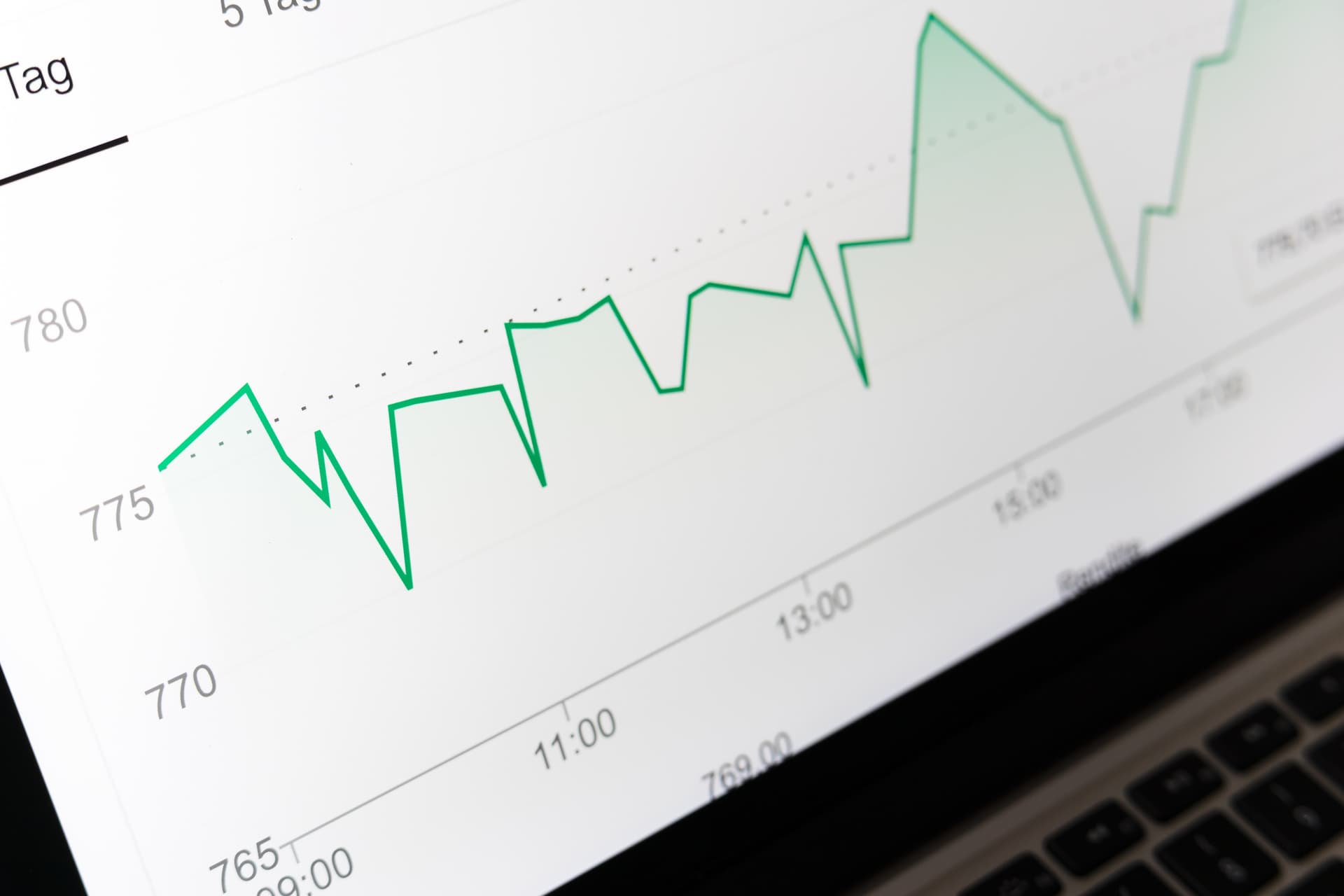 The Top Reasons Why Every Shopify Store Should Consider Using Gifty